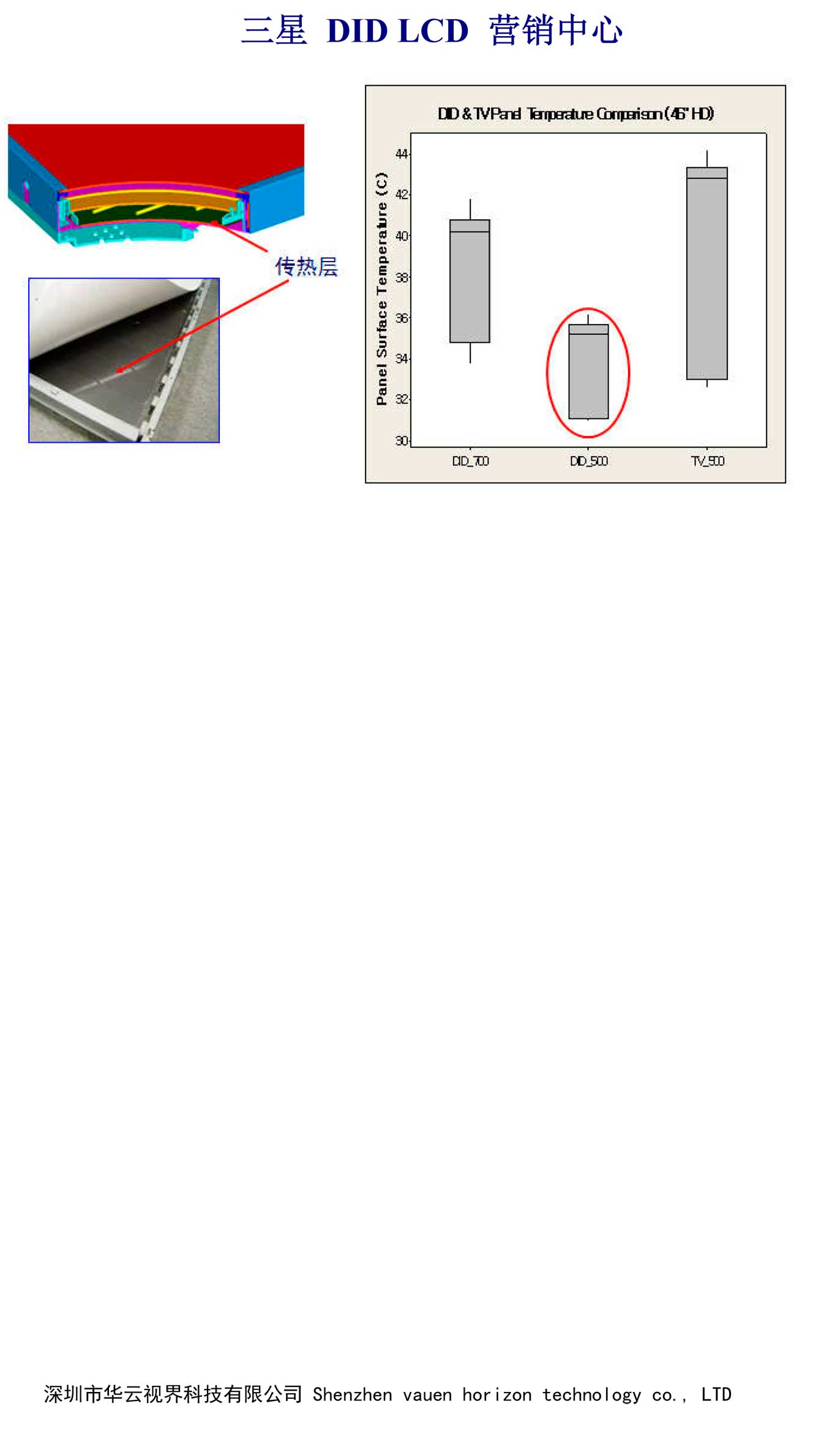 液晶拼接屏的單屏顯示效果