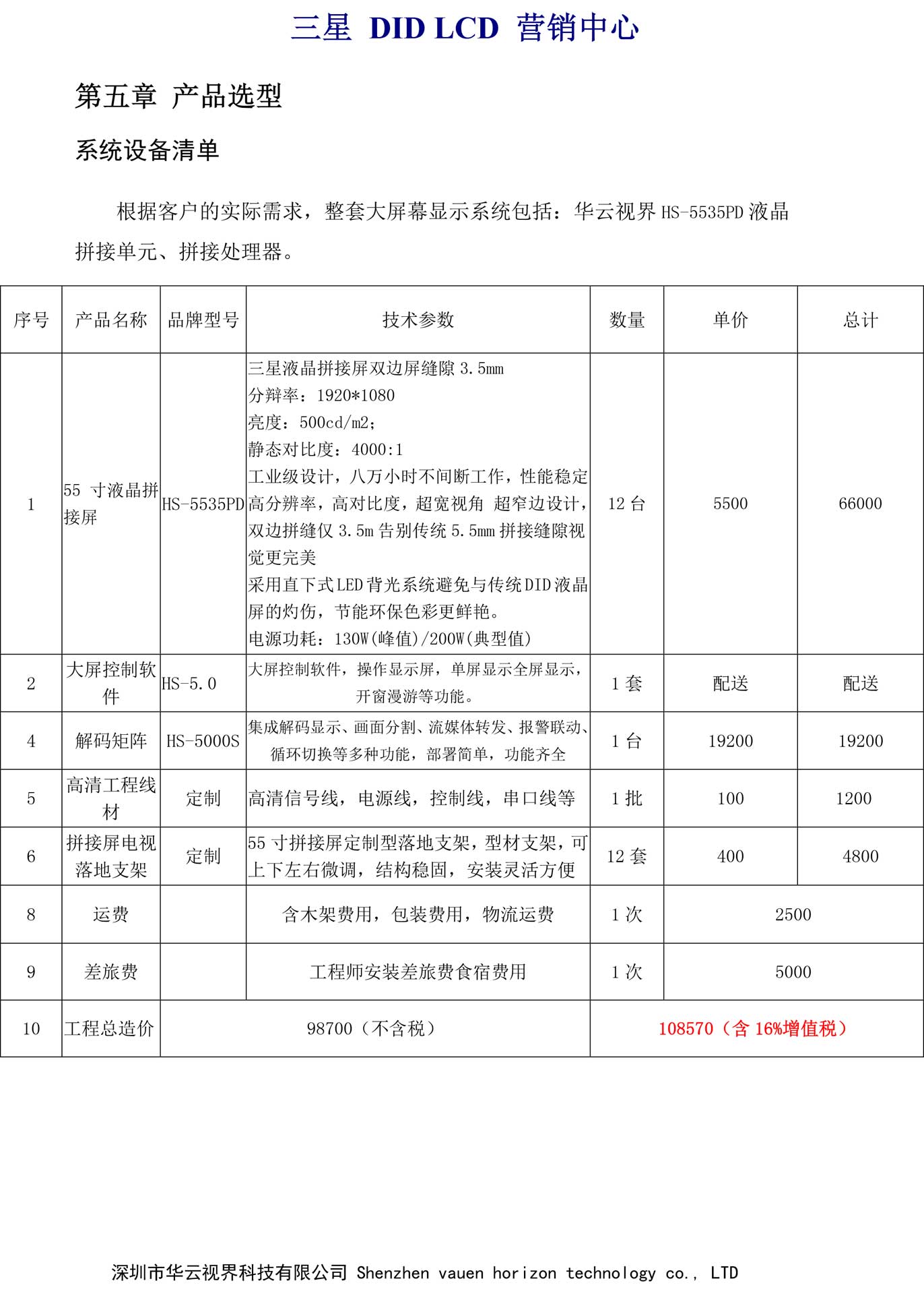 液晶拼接屏安裝環(huán)境要求